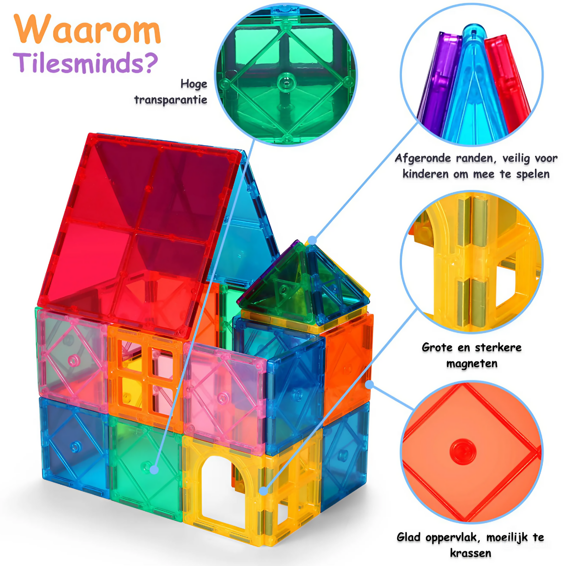 Tileminds _ Figma design _ NL  (4)